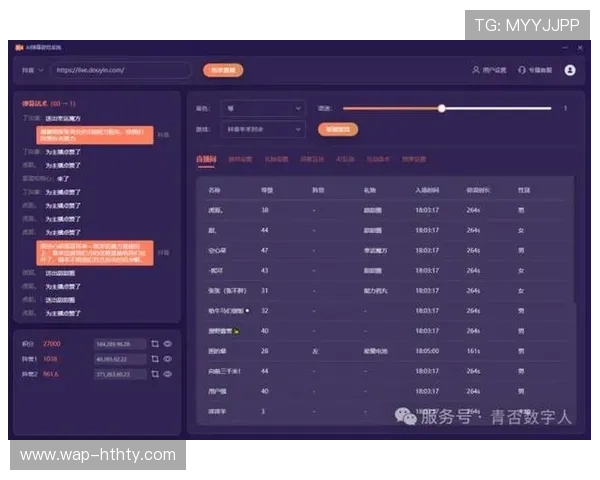 直播观赛人数峰值破百万,弹幕互动量创赛季新高