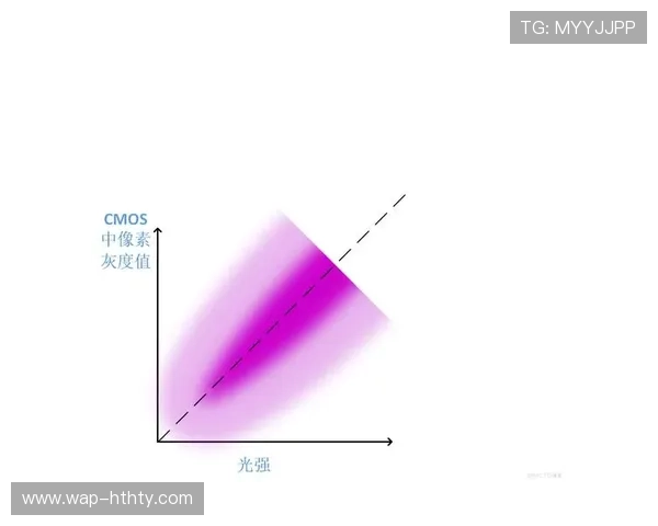 泊松分布模型应用：马竞进攻效率低下成因分析